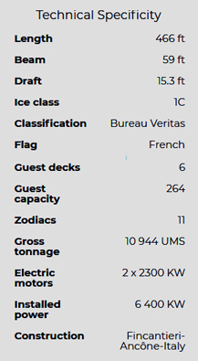 L'Austral Tech Specs