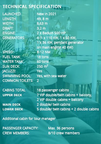 Specifications for MS Aurelia